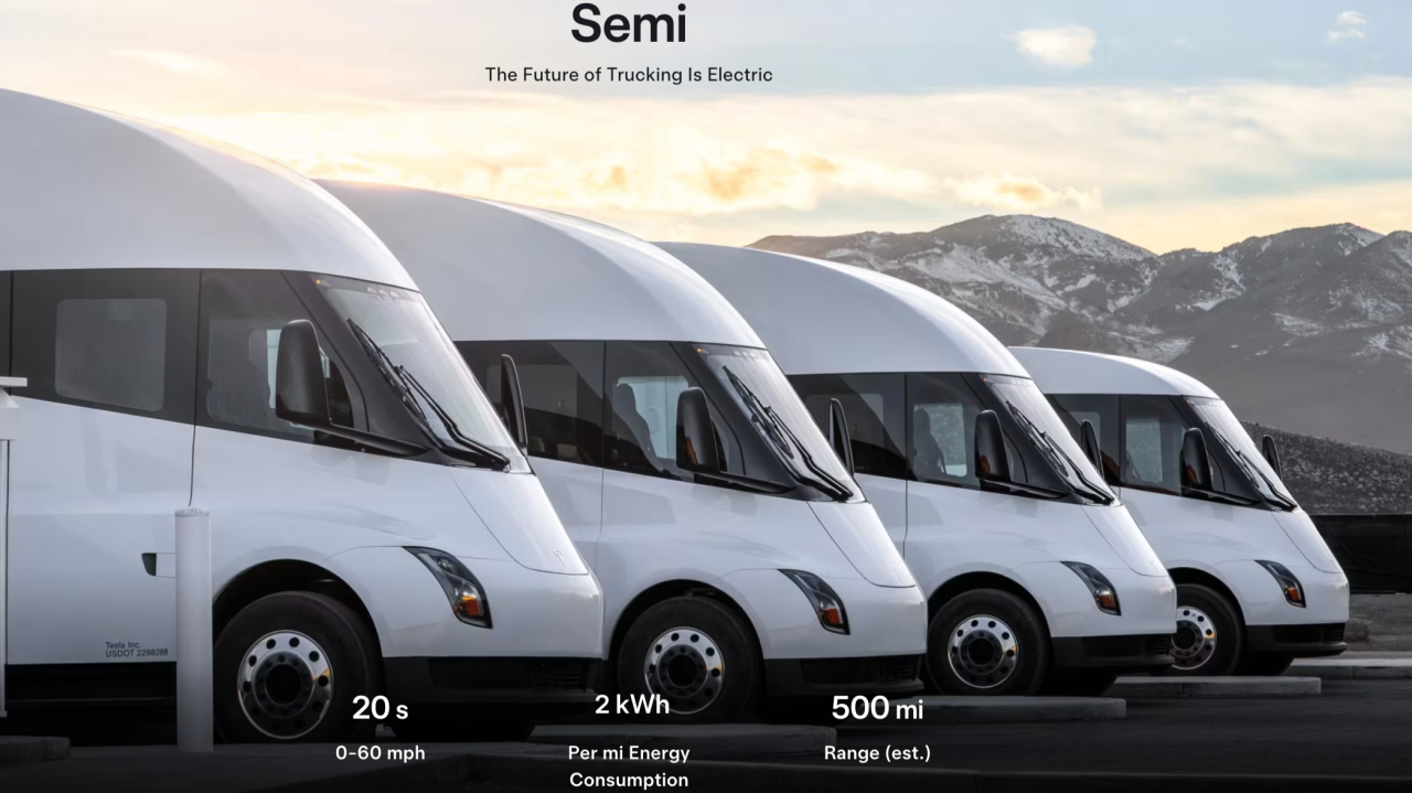 Windrose vs. Tesla: The Electric Semi Truck Showdown